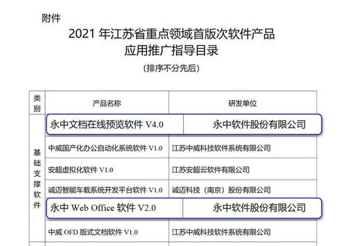 永中軟件入圍江蘇省重點(diǎn)領(lǐng)域首版次軟件產(chǎn)品應(yīng)用推廣指導(dǎo)目錄，基礎(chǔ)軟件服務(wù)實(shí)力獲認(rèn)可
